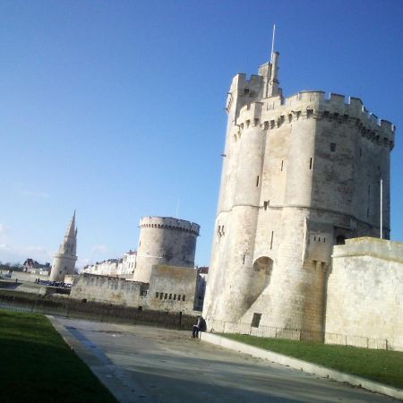 Le Fetilly Avec Parking Privatif Et Climatisation La Rochelle  Luaran gambar